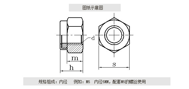 DIN934-1