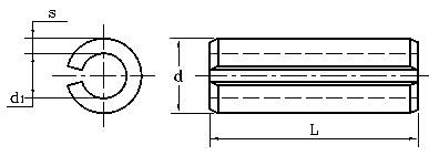 DIN934-1