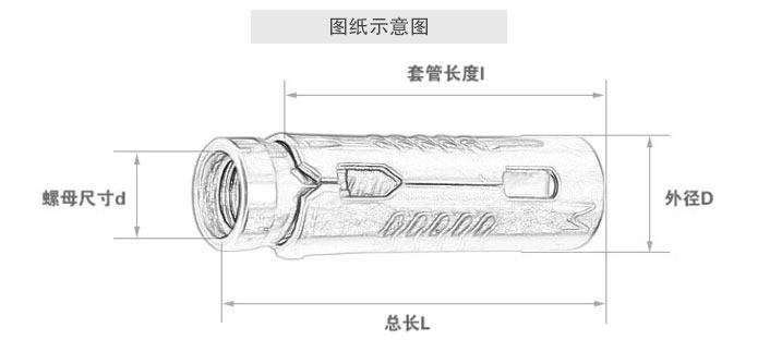 DIN934-1
