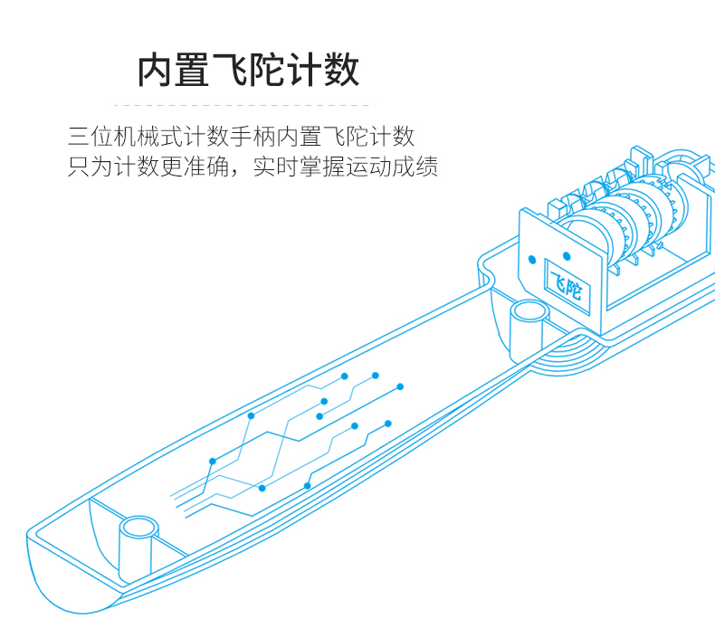 成人健身学生中考可调长短跳绳