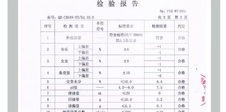 Xiaomeng Chiola quần nam bé tã siêu mỏng thoáng khí sơ sinh tã nam giới và phụ nữ bé tã