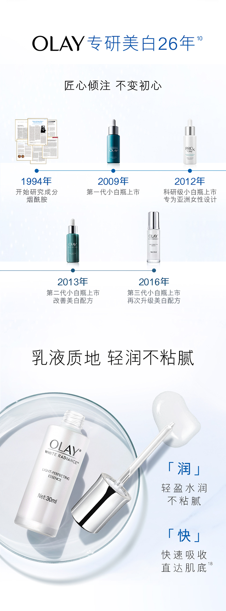 OLAY 玉兰油 光感小白瓶 烟酰胺精华液 56ml 提亮肤色 图8