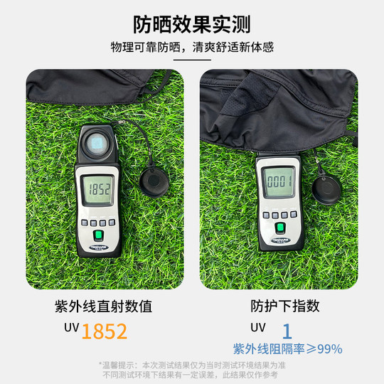 Full Face Sun Protection Mask for Women, Anti-Uv, Summer Cycling Sunshade, Breathable Ice Silk Mask, Driving Protection Face Mask