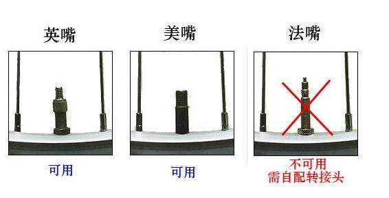 Lumière vélo - Ref 2402827 Image 7