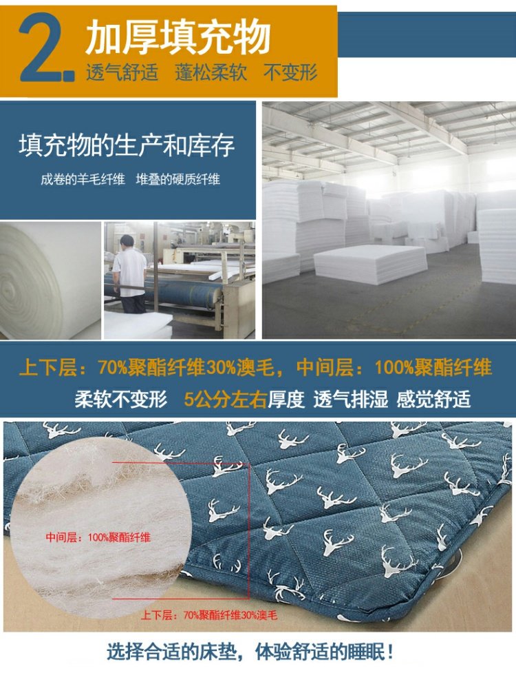 Jie Yuan mềm mại và thoải mái nệm len Úc 1,5m giường len nệm nệm 1,8m giường gấp dày - Nệm nệm hơi nước
