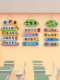Primary and Secondary School Class Hygiene Corner, Book Corner, Cultural Wall Stickers, Classroom Plant Home, Drinking Area Decoration
