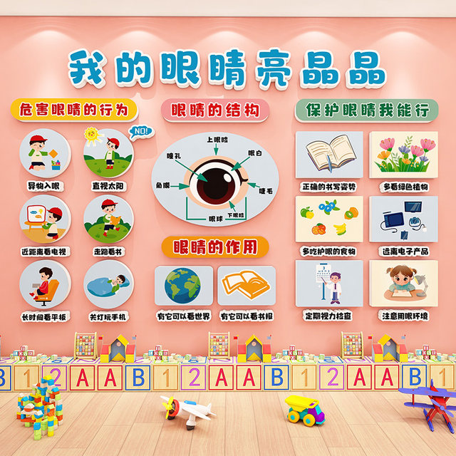 Care for Your Eyes, Prevent and Protect Your Vision, Kindergarten Environmental Creation Theme Wall, Classroom Layout, Class Culture Wall Decoration