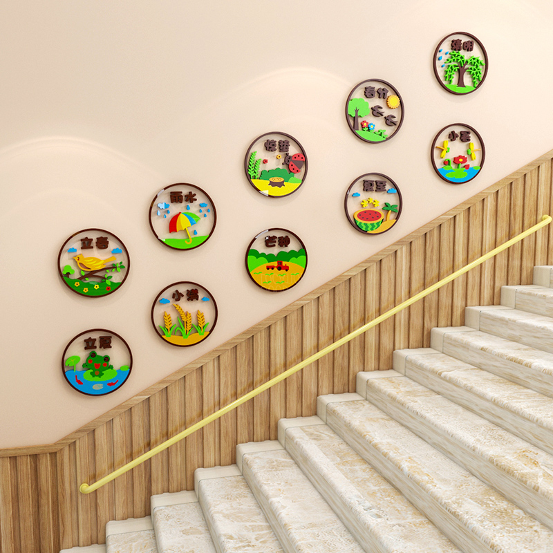 24 24 Festival gas wall patch Kindergarten Ring Creation Topic wall Placement of finished stairs Classroom Culture Wall decoration