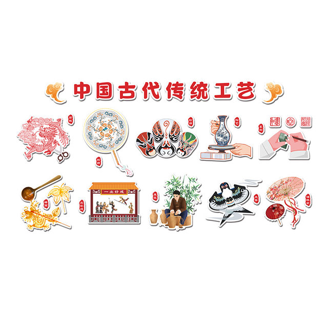 Intangible Cultural Heritage Wall Stickers, Ancient Traditional Crafts, Kindergarten Environmental Creation Materials, Theme Wall Finished Products, Corridor Wall Decoration