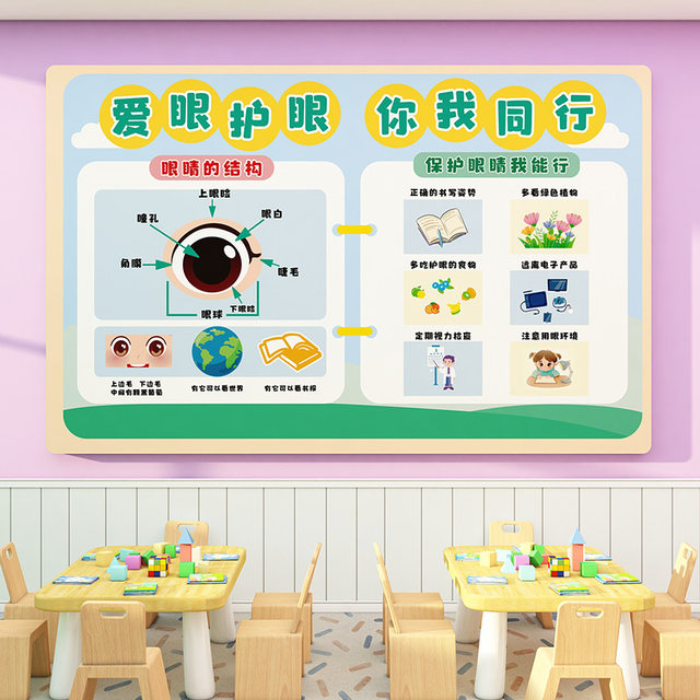 Care for Your Eyes, Prevent and Protect Your Vision, Kindergarten Environmental Creation Theme Wall, Classroom Layout, Class Culture Wall Decoration