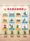 Kindergarten Environmental Innovation Theme Wall Finished Product Red Patriotic Theme Long March Spirit Cultural Wall Sticker Corridor Wall Decoration