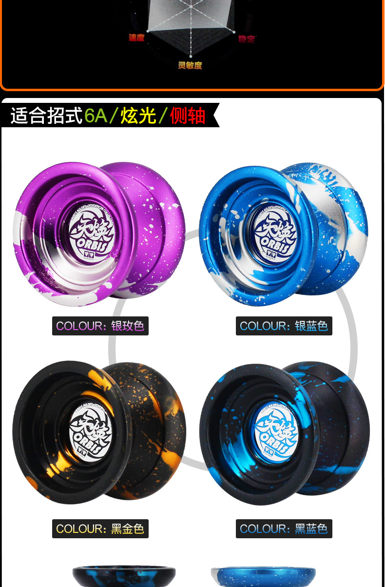 Chính hãng Audi Double Drill Firepower Juvenile King 5 Metal Top Finger Side Trục Yo-Yo Broken Yo-Yo các loại yoyo