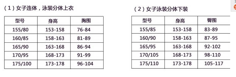 Maillot de bain pour femme - Ref 3030268 Image 14