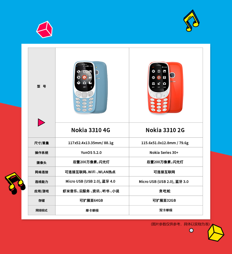 [Gửi thẻ để giao hàng] Nút thanh kẹo di động Nokia / Nokia 3310 4G di động 4G sinh viên điện thoại di động sao lưu máy cũ màn hình lớn chức năng chờ lớn đội trưởng chờ