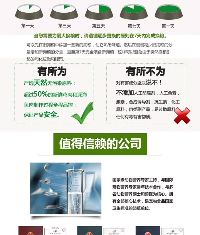 (Chụp ảnh và giảm) Nori ngon thức ăn cho chó hương vị thịt bò vào thức ăn cho chó 500g * 5 gói tổng cộng 5 kg - Chó Staples