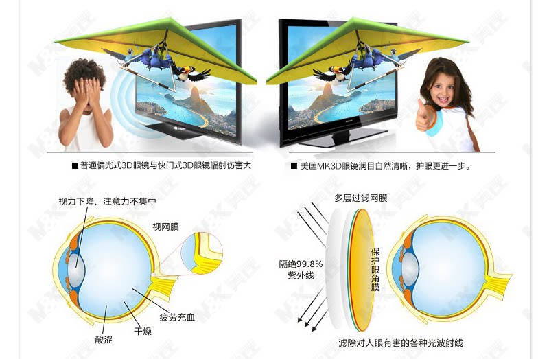 Lunettes 3D M K   - Ref 2627524 Image 17