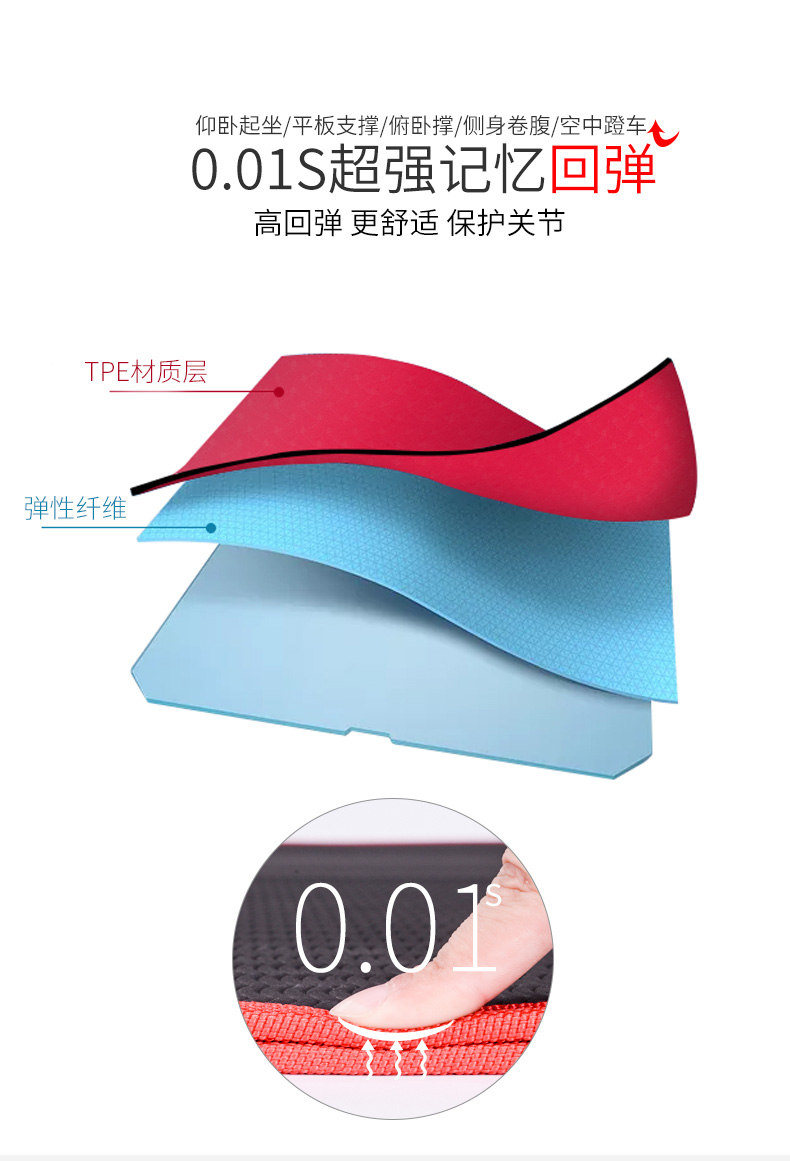 Yoga mat bụng bánh xe cơ bụng người mới bắt đầu dày lên mở rộng dài nam nữ không trơn trượt tập thể dục mat ba mảnh quần áo tập aerobic