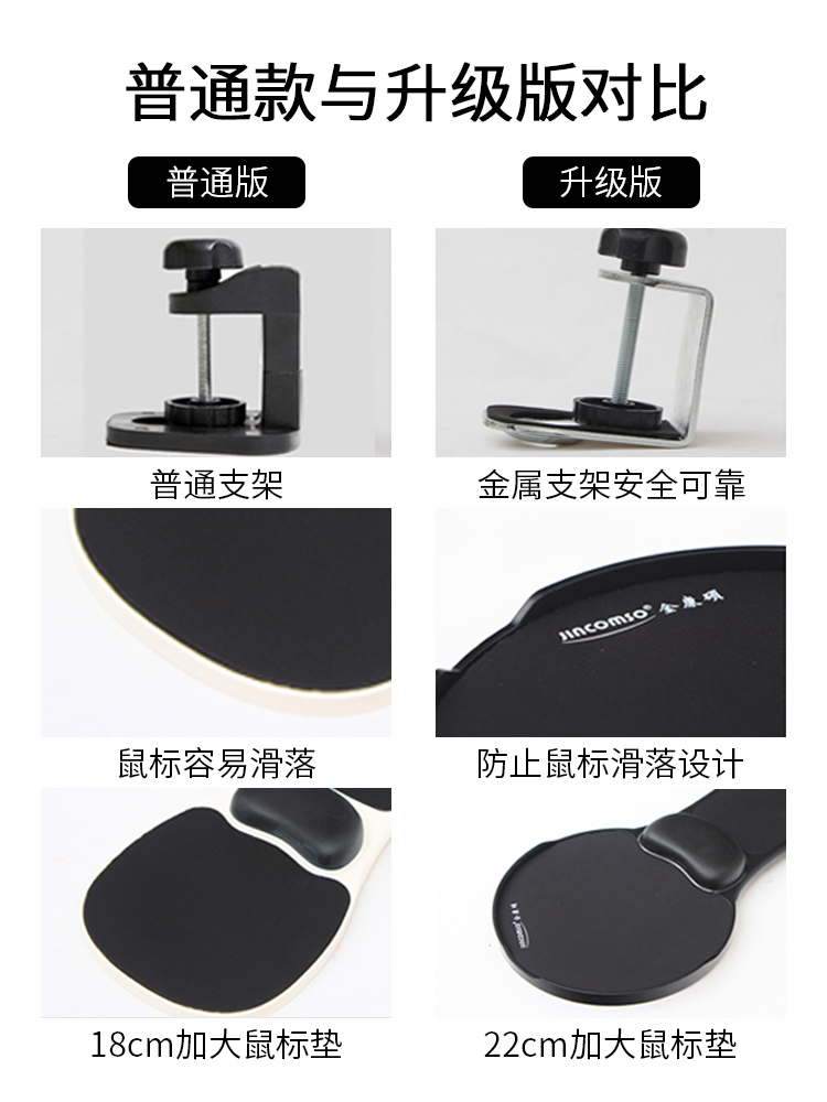 Creative computer desk hand holder Arm holder Dual-use mouse holder Memory cotton wrist pad Office wrist mouse pad Drag plate Office computer desk hand plate Elbow mouse pad extension plate
