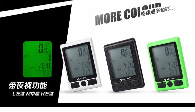 Tableau de bord vélo - Ref 2426345 Image 4