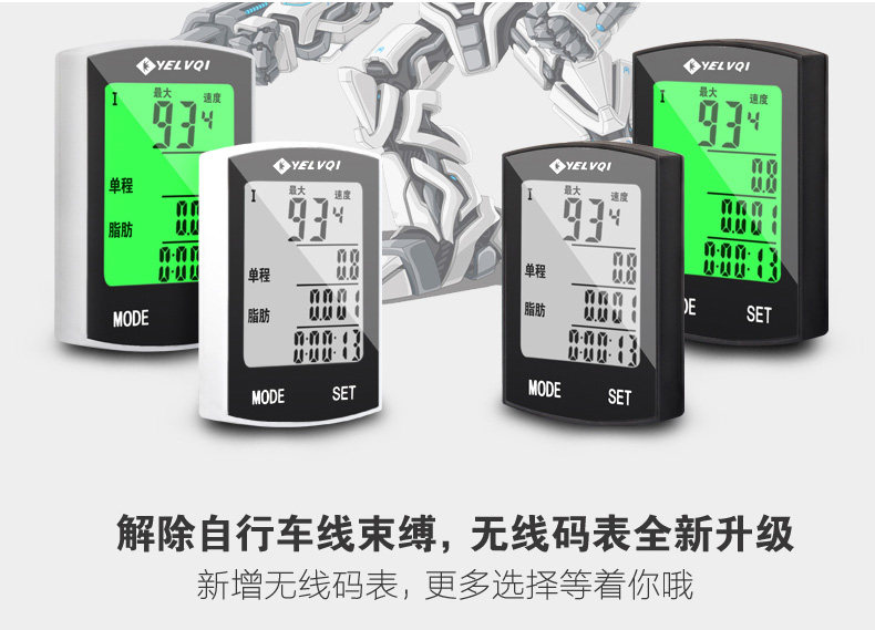 Tableau de bord vélo - Ref 2420658 Image 12