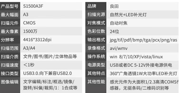 [Shunfeng] Liangtian S1500A3AF Gao Paiyi Máy quét A3 tốc độ cao 15 triệu pixel Hỗ trợ bộ phát triển thứ cấp Gửi cơ sở - Máy quét máy scan epson v39