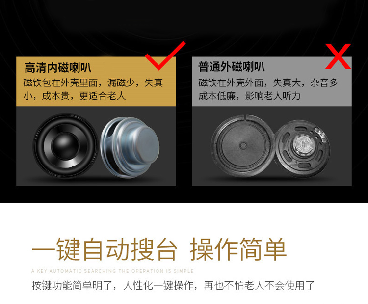 Kim Jung H6 Radio MP3 Người cao tuổi Mini Loa Thẻ Loa Máy nghe nhạc cầm tay Walkman - Máy nghe nhạc mp3 máy mp3