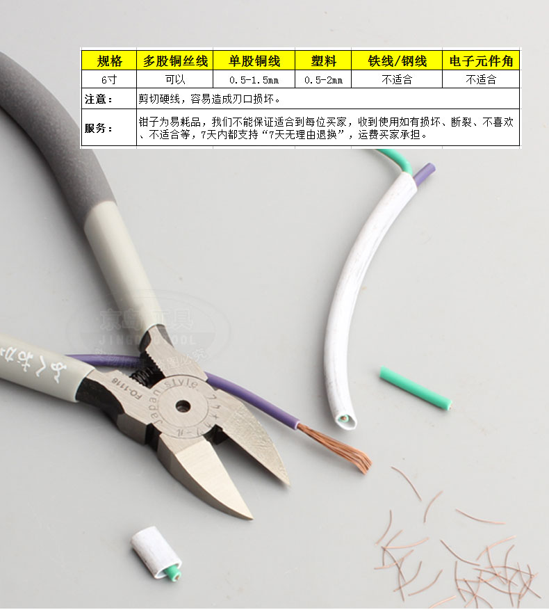 Công cụ thủ công Fukuoka Nhật Bản 6 inch nhựa kìm vòi kìm cắt kìm dây kìm mô hình kìm vít sửa điện thoại
