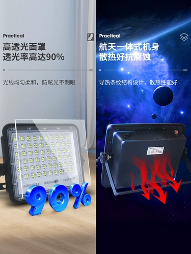 Светодиодный ночной рынок световые мобильные аварийные зарядные зарядки осветительные прилавки с ларьками полосатых ларьки сильные светильники на открытом воздухе в течение длительного срока службы батареи