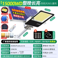 Фонды проекта 15000 Вт.