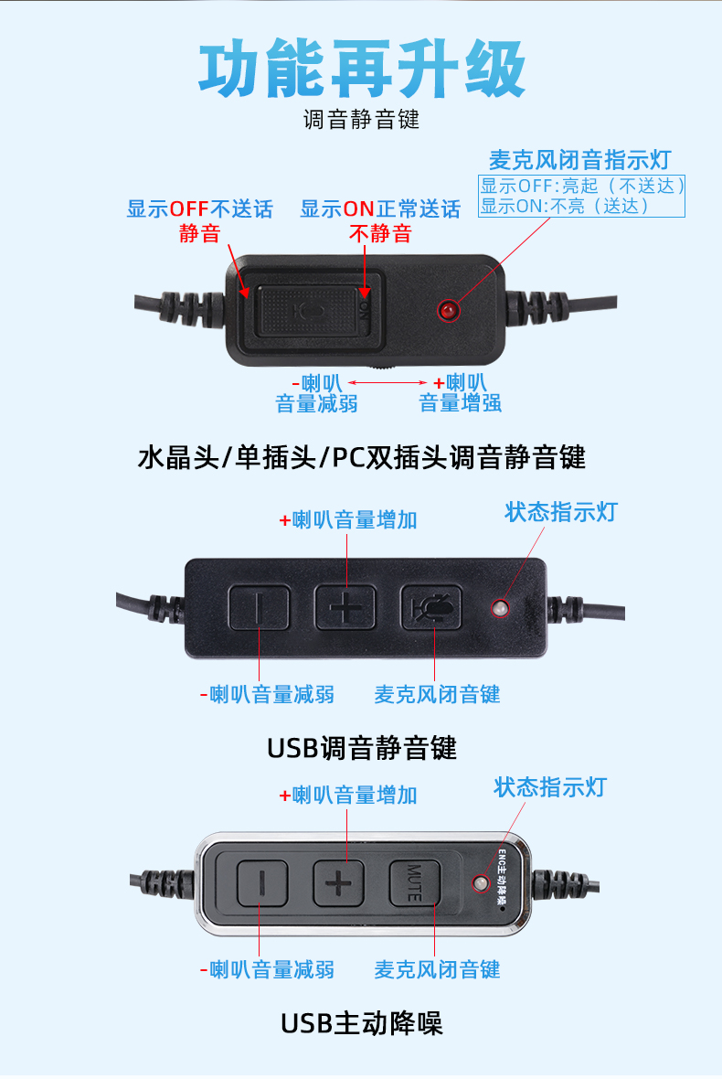 杭普  客服耳麦 话务员耳机 图5