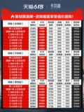 Карл подходит для легкого роскошного кожаного дивана, размер квартиры, простой головной коров