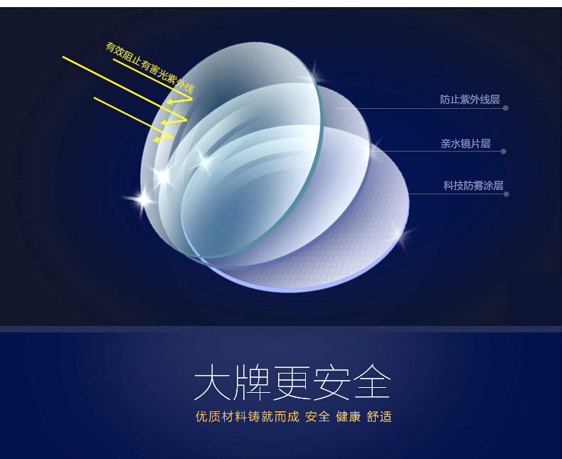 Kính bơi HD chống nước chống sương mù hộp lớn kính bơi mạ trẻ em người lớn không thấm nước nam và nữ kính phẳng kính bơi cận thị