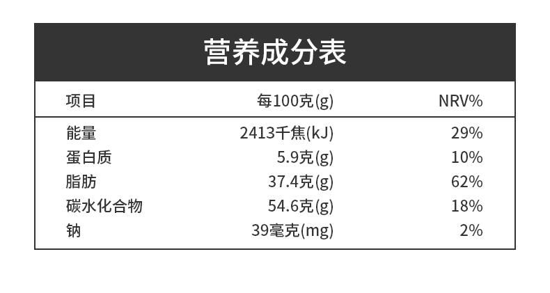 【甘滋罗】福星高照虎跃春来礼盒巧克力310g