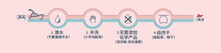 Maillot de bain pour femme - Ref 3028951 Image 9