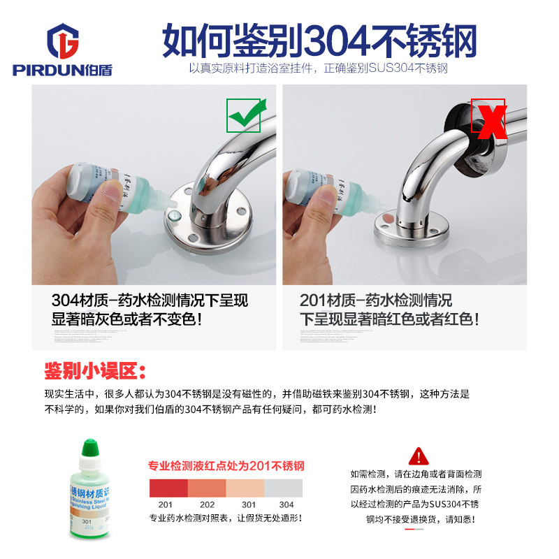 ���ܲ���ַ��ֹҼ�ԡ�׷������˷��ְ���BD9078