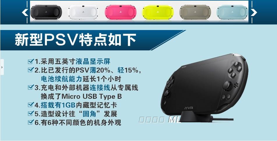 Sony ban đầu được sử dụng PSV1000 PSV2000 máy chủ trò chơi giao diện điều khiển trò chơi có thể được mua lại máy chơi game cầm tay ps4