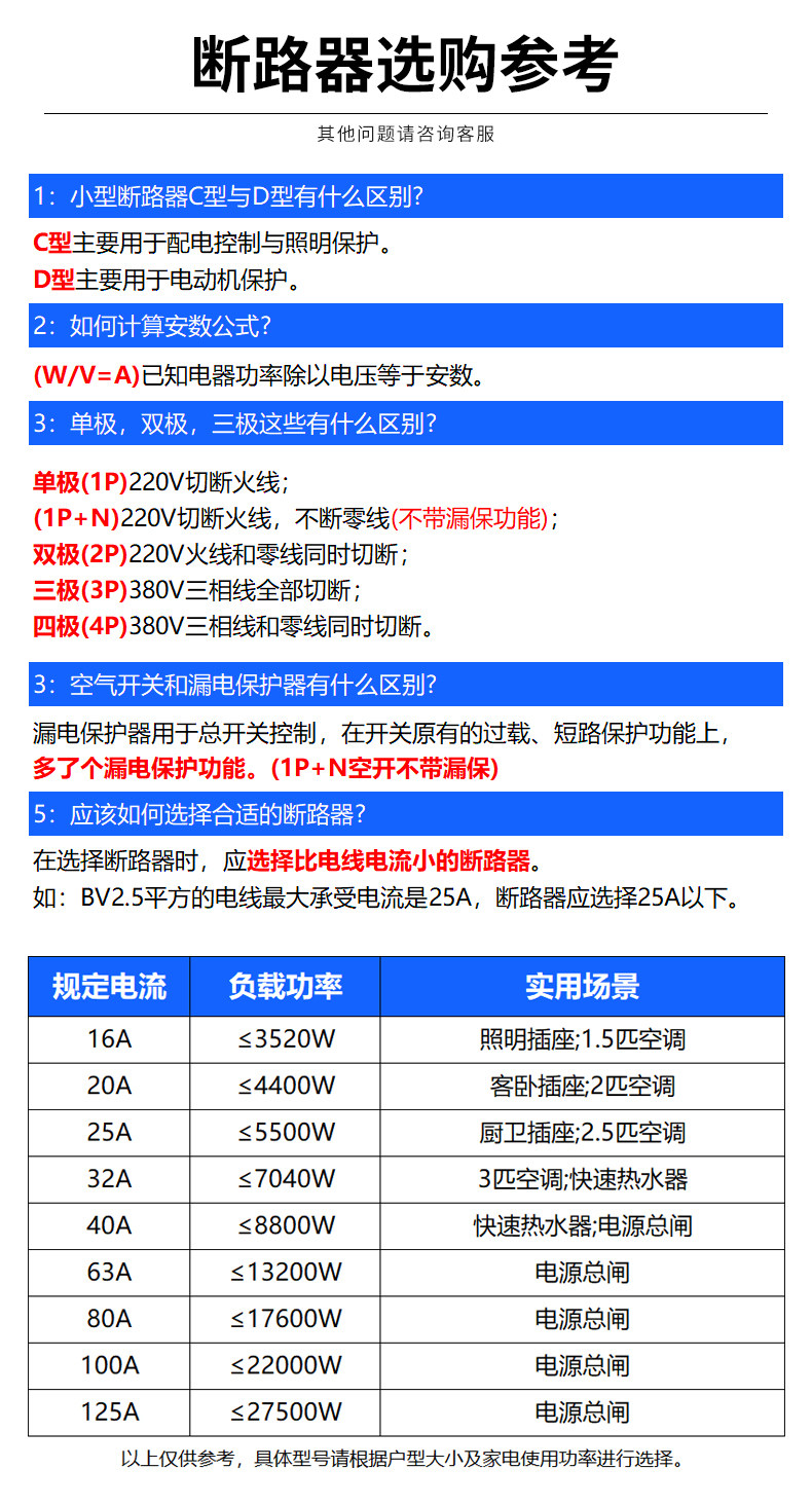 图片[14]-正泰NXBLE空气开关-回聲 · 测试站