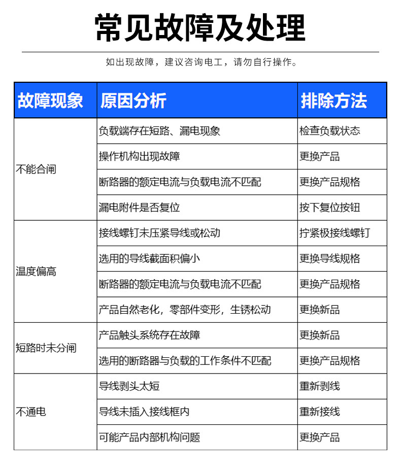 图片[15]-正泰NXBLE空气开关-回聲 · 测试站