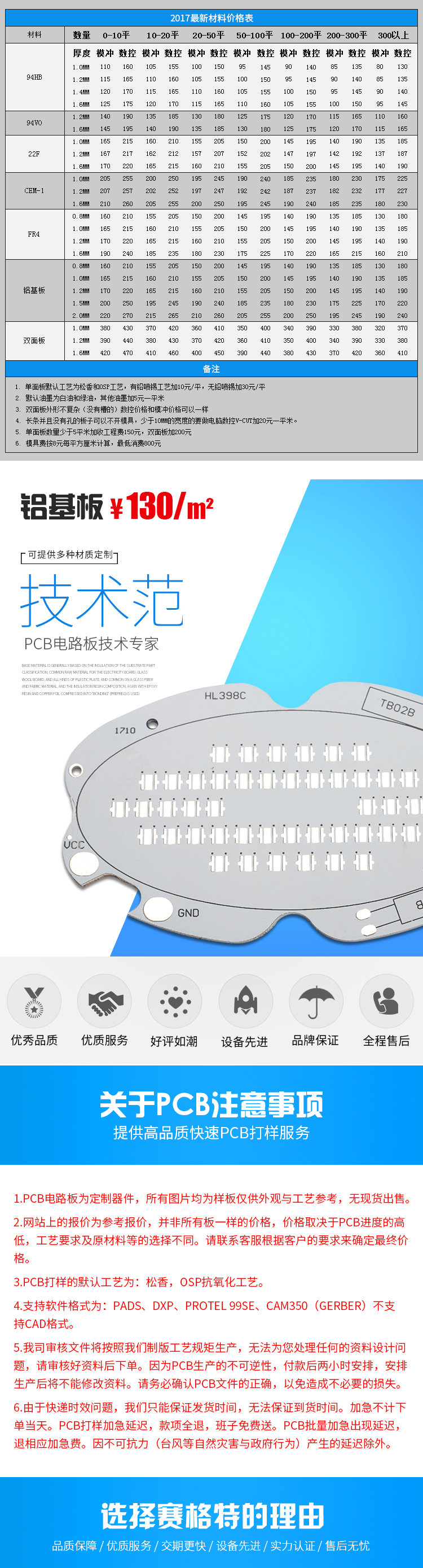 PCB··峭ӹ˫峧Ҷ