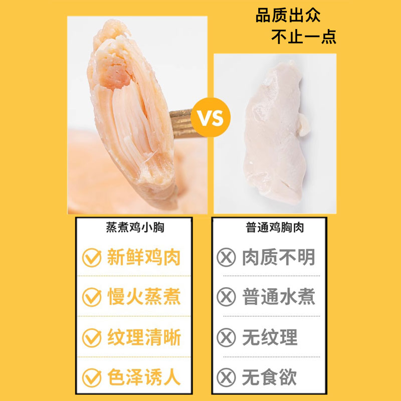 狗狗罐头喂食量多少才合适？新手铲屎官必看！