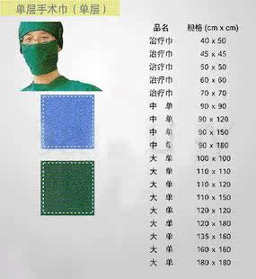 Tenue infirmière - Ref 1858511 Image 44