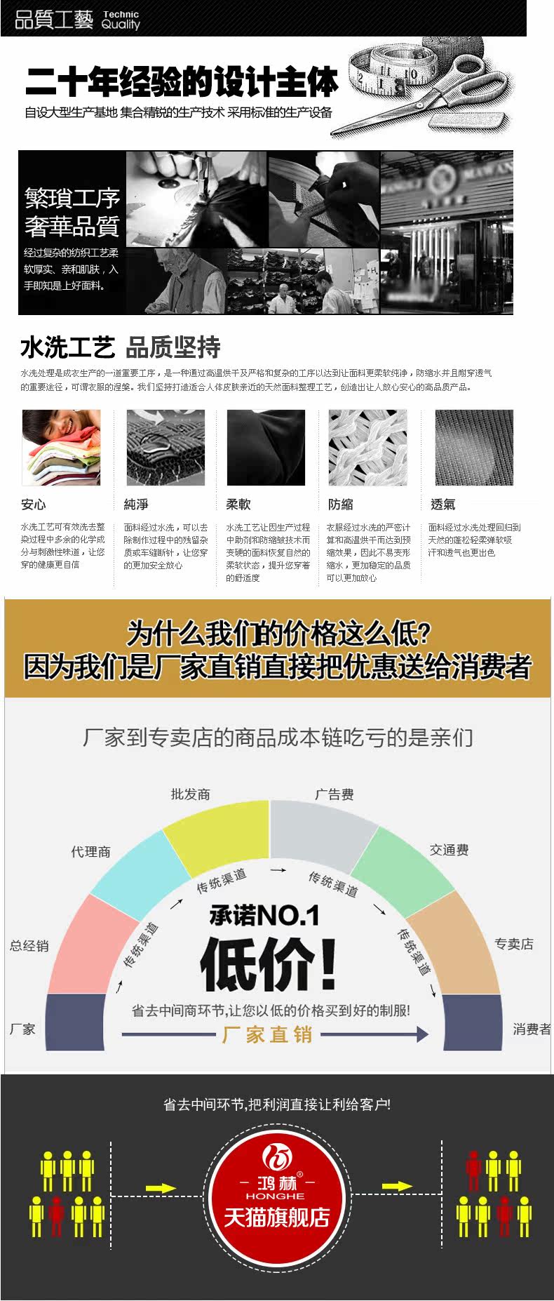 Vêtement de travail en coton - Ref 1911804 Image 38