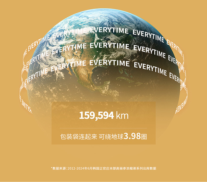 【中國直郵】 韓國 正官莊 紅參黃耆飲品 紅參滋補濃縮萃取液 補氣血助睡眠 10g*10包