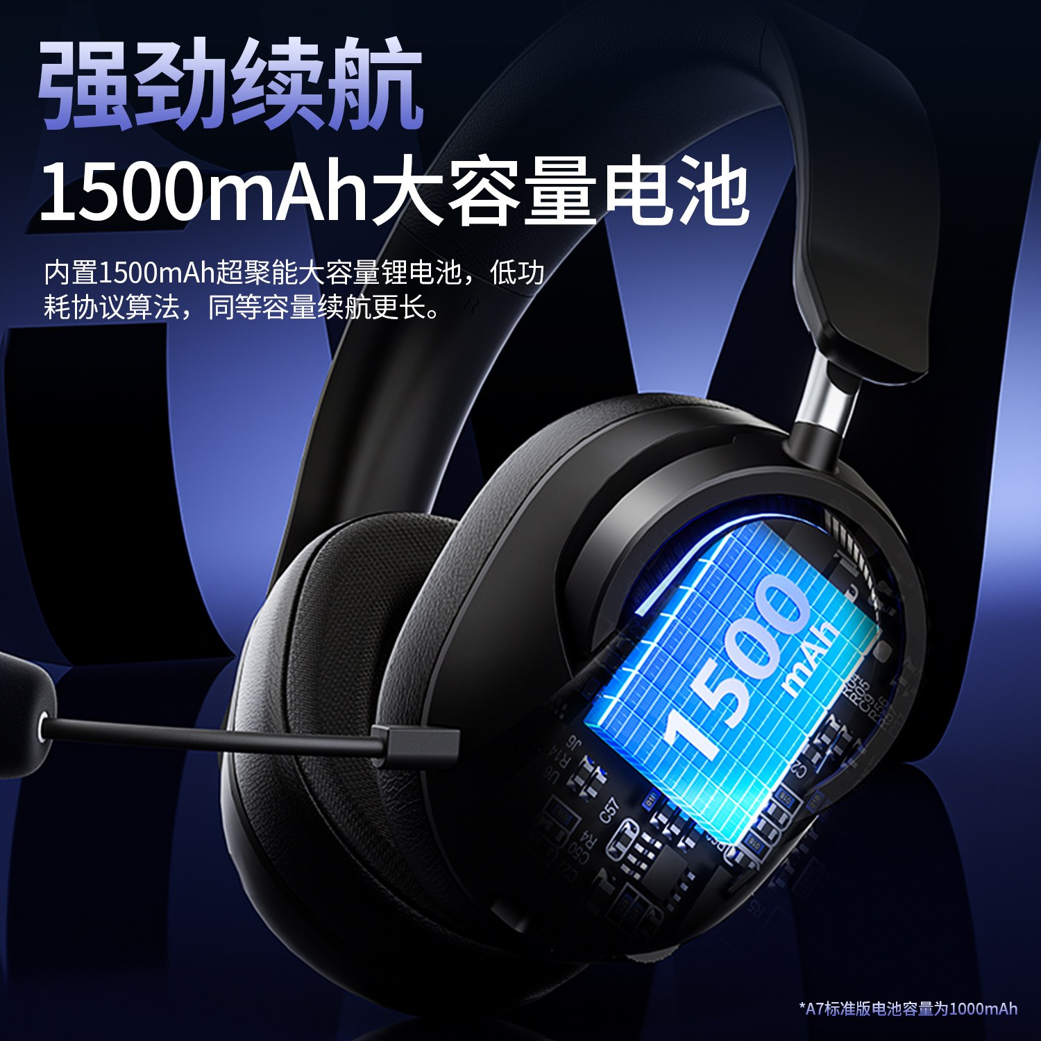 Wolf Spider A7Pro Headset 7.1 Channel E-Sports Call Noise Reduction Bluetooth Wireless Four-Mode Delta