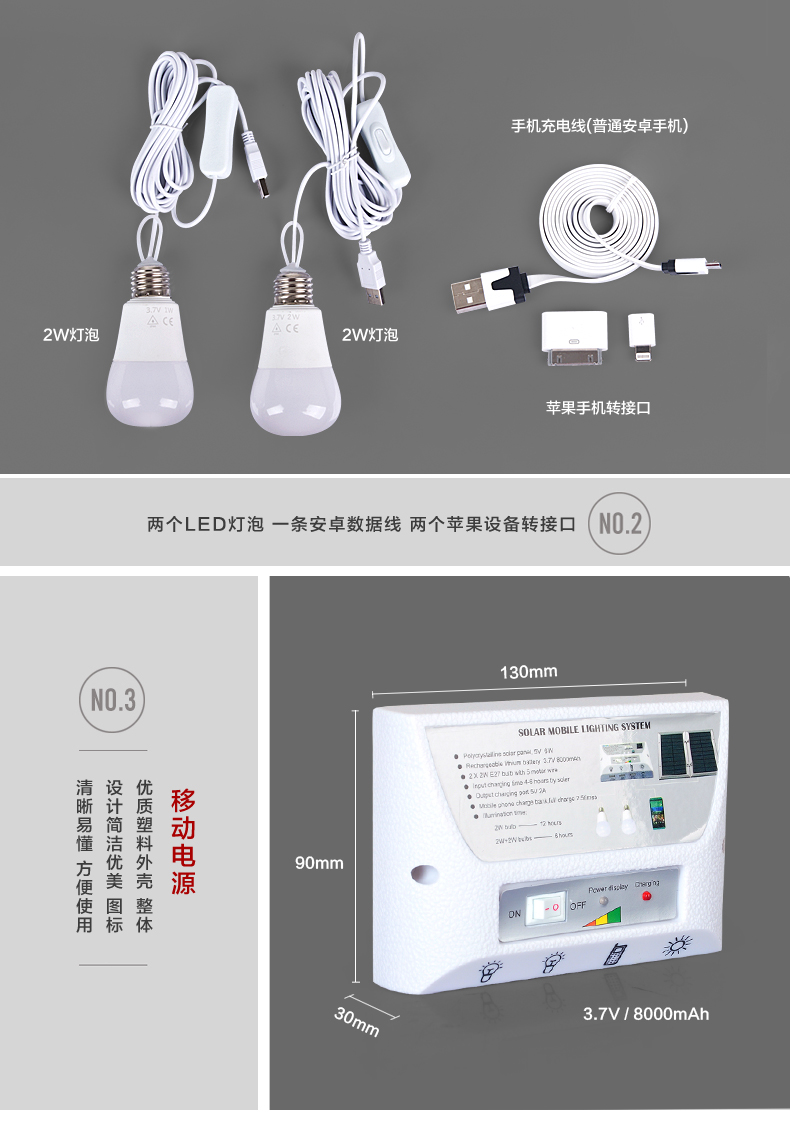 太阳能灯室内家用户外LED发电系统电灯超亮野营帐蓬灯手机充电