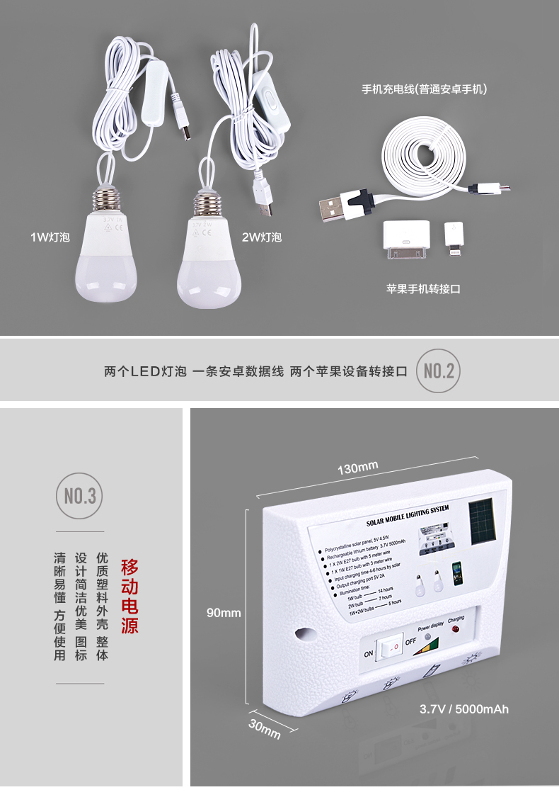 太阳能灯室内家用户外LED发电系统电灯超亮野营帐蓬灯手机充电