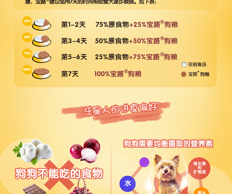 Boqi Wangbao Road Dog Thức ăn cho chó trưởng thành vừa và nhỏ dành cho người lớn 1,8kg Cá biển sâu Thức ăn cho chó - Chó Staples thức ăn hạt cho chó