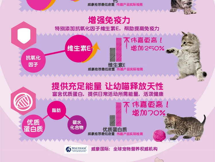 Thức ăn cho mèo Weijia tự nhiên ngũ cốc bé mèo sữa 1-4 tháng sữa nhỏ mèo trưởng thành thức ăn cho mèo cá biển sâu 1,2kg * 2 - Cat Staples