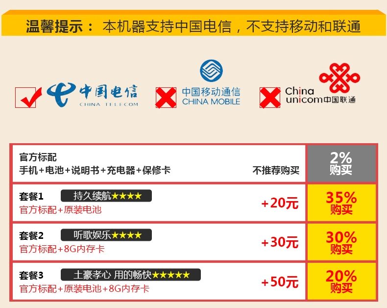 Newman F516 Telecom màn hình đôi lật ông già máy big từ loud dài chờ Tianyi nam giới và phụ nữ người cao tuổi điện thoại di động