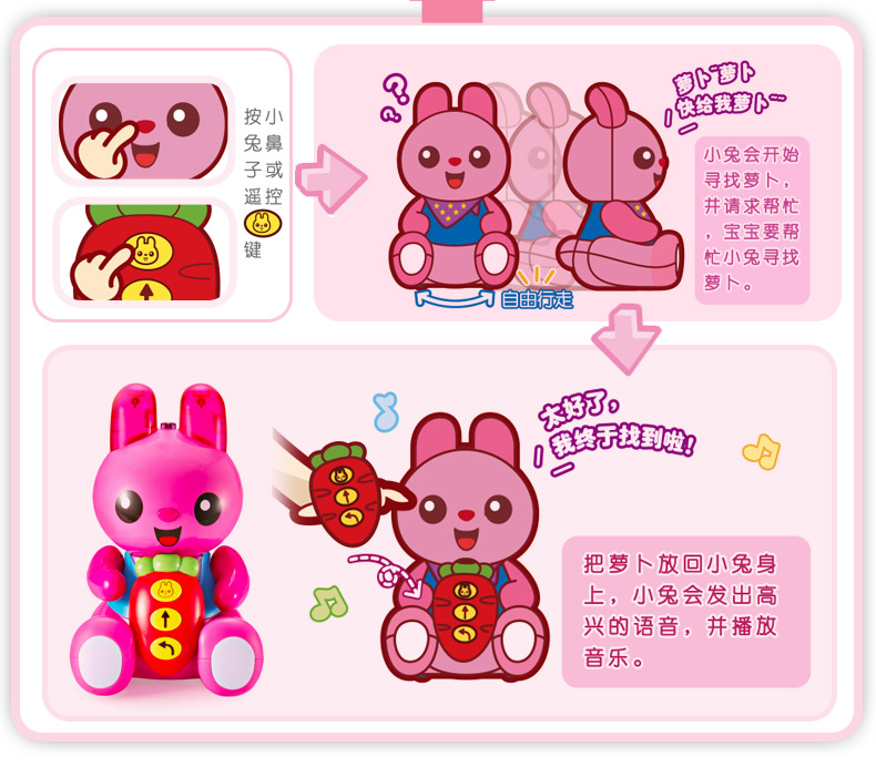 Auby OBrien Bunny 463421 Aube Trẻ em Điều khiển từ xa Em bé Học sớm Đồ chơi thông minh Kai robot đối thoại cho bé